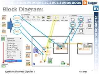⭐⭐⭐⭐⭐ INTRODUCCIÓN AL USO DE LABVIEW | PDF