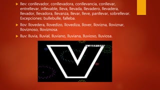  llev: conllevador, conllevadora, conllevancia, conllevar,
entrellevar, inllevable, lleva, llevada, llevadero, llevadera,
llevador, llevadora, llevanza, llevar, lleve, panllevar, sobrellevar.
Excepciones: bullebulle, falleba.
 llov: llovedera, llovedizo, llovediza, llover, llovizna, lloviznar,
lloviznoso, lloviznosa.
 lluv: lluvia, lluvial, lluviano, lluviana, lluvioso, lluviosa.
 