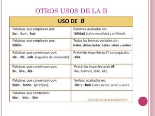 OTROS USOS DE LA B
 