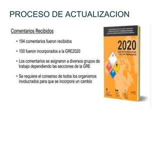 PROCESO DE ACTUALIZACION
 