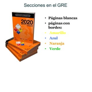 Secciones en el GRE
• Páginas blancas
• páginas con
bordes:
• Amarillo
• Azul
• Naranja
• Verde
 