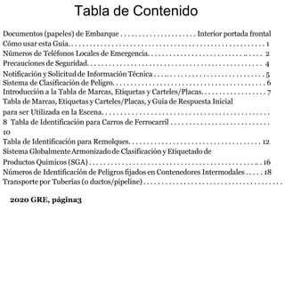 Documentos (papeles) de Embarque . . . . . . . . . . . . . . . . . . . . . Interior portada frontal
Cómo usar esta Guía. . . . . . . . . . . . . . . . . . . . . . . . . . . . . . . . . . . . . . . . . . . . . . . . . . . . . . 1
Números de Teléfonos Locales de Emergencia. . . . . . . . . . . . . . . . . . . . . . . . . . .. . . . . 2
Precaucionesde Seguridad. . . . . . . . . . . . . . . . . . . . . . . . . . . . . . . . . . . . . . . . . . . . . . . . 4
Notificación y Solicitudde Información Técnica . . . .. . . . . . . . . . . . . . . . . . . . . . . . . . . 5
Sistema de Clasificación de Peligro. . . . . . . . . . . . . . . . . . . . . . . . . . . . . . . . . . . . . . . . . . 6
Introducción a la Tabla de Marcas, Etiquetas y Carteles/Placas. . . . . . . . . . . . . . . . . . 7
Tabla de Marcas, Etiquetas y Carteles/Placas, y Guía de Respuesta Inicial
para ser Utilizada en la Escena. . . . . . . . . . . . . . . . . . . . . . . . . . . . . . . . . . . . . . . . . . . . .
8 Tabla de Identificación para Carros de Ferrocarril . . . . . . . . . . . . . . . . . . . . . . . . . . .
10
Tabla de Identificación para Remolques. . . . . . . . . . . . . . . . . . . . . . . . . . . . . . . . . . . . 12
Sistema GlobalmenteArmonizadode Clasificación y Etiquetado de
Productos Químicos (SGA) . . . . . . . . . . . . . . . . . . . . . . . . . . . . . . . . . . . . . . . . . . . . . .. . 16
Números de Identificación de Peligros fijados en Contenedores Intermodales . . . . . 18
Transporte por Tuberías (o ductos/pipeline) . . . . . . . . . . . . . . . . . . . . . . . . . . . . . . . . . . . . . .
2020 GRE, página3
Tabla de Contenido
 