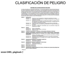 CLASIFICACIÓN DE PELIGRO
2020 GRE, página6-7
 