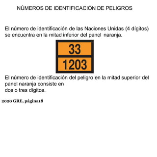 NÚMEROS DE IDENTIFICACIÓN DE PELIGROS
El número de identificación de las Naciones Unidas (4 dígitos)
se encuentra en la mitad inferior del panel naranja.
2020 GRE, página18
El número de identificación del peligro en la mitad superior del
panel naranja consiste en
dos o tres dígitos.
 
