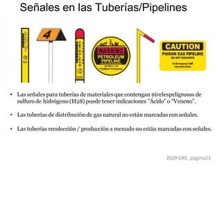 Señales en las Tuberías/Pipelines
• Las señales para tuberías de materiales que contengan nivelespeligrosos de
sulfuro de hidrógeno (H2S) puede tener indicaciones "Ácido"o "Veneno".
• Las tuberías de distribuciónde gas natural no están marcadas con señales.
• Las tuberías recolección / producción a menudo no están marcadas con señales.
2020 GRE, página23
 