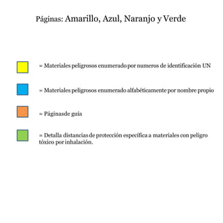 Páginas: Amarillo, Azul, Naranjo y Verde
= Materiales peligrosos enumeradopor numeros de identificación UN
= Materiales peligrosos enumerado alfabéticamentepor nombre propio
= Páginasde guía
= Detalla distanciasde protección específica a materiales con peligro
tóxico por inhalación.
 