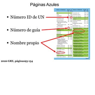 Páginas Azules
 Número ID de UN
 Número de guía
 Nombre propio
2020 GRE, páginas93-154
 