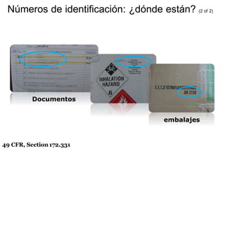 Números de identificación: ¿dónde están? (2 of 2)
Documentos
embalajes
49 CFR, Section172.331
 