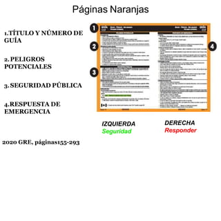 Páginas Naranjas
IZQUIERDA
Seguridad
DERECHA
Responder
1.TÍTULO Y NÚMERO DE
GUÍA
2.PELIGROS
POTENCIALES
3.SEGURIDAD PÚBLICA
4.RESPUESTA DE
EMERGENCIA
2020 GRE, páginas155-293
 