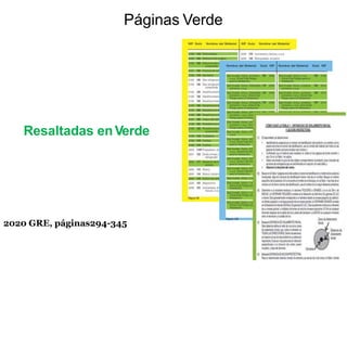 Páginas Verde
2020 GRE, páginas294-345
Resaltadas enVerde
 