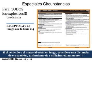 Especiales Circunstancias
Para TODOS
los explosivos!!!
Use Guía 112
EXCEPTO 1.4 y 1.6
Luego use la Guía 114
Si el vehículo o el material están en fuego, considere una distancia
de evacuación / aislamiento de 1 milla inmediatamente.!!!
2020 GRE, Guías 112 y 114
 