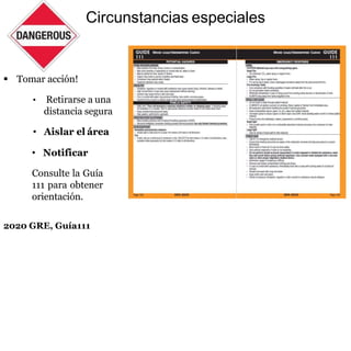 Circunstancias especiales
 Tomar acción!
• Retirarse a una
distancia segura
• Aislar el área
• Notificar
Consulte la Guía
111 para obtener
orientación.
2020 GRE, Guía111
 