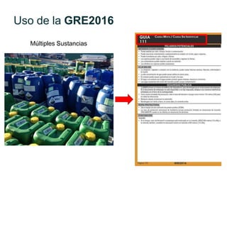 Uso de la GRE2016
Múltiples Sustancias
 