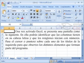 Una vez activado Excel, se presenta una pantalla como
la siguiente. En ella podrás identificar que las columnas tienen
en su cabeza letras y que los renglones inician con números.
Pasa el cursor o puntero sobre cada uno de los títulos de la
izquierda para que observes los distintos elementos que forman
parte del programa.
 