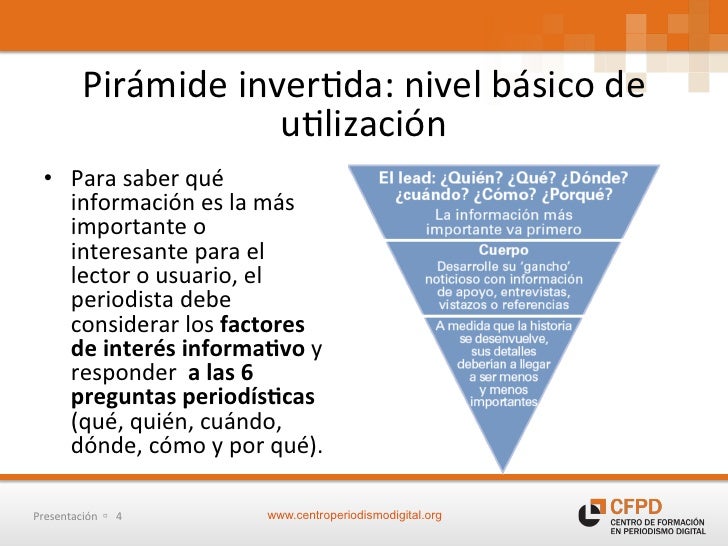 Uso de la piramide invertida en la web