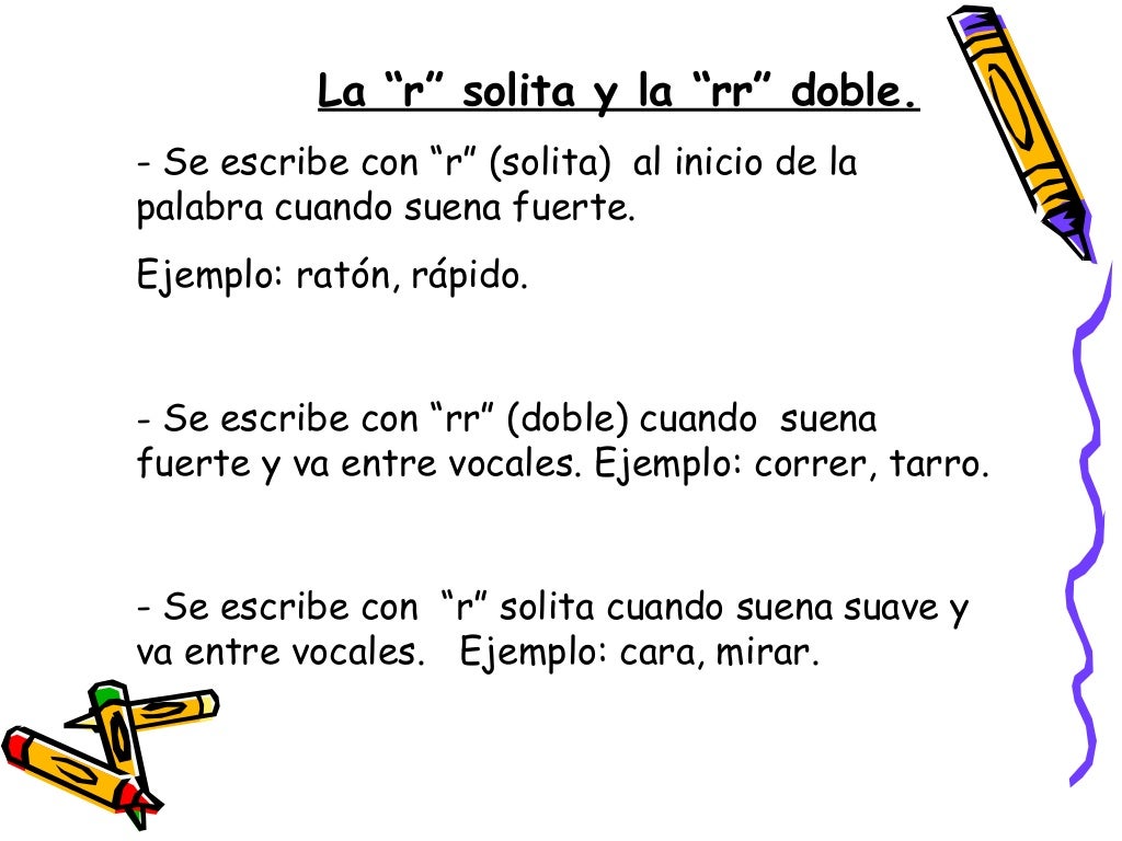 Uso de la r suave y fuerte