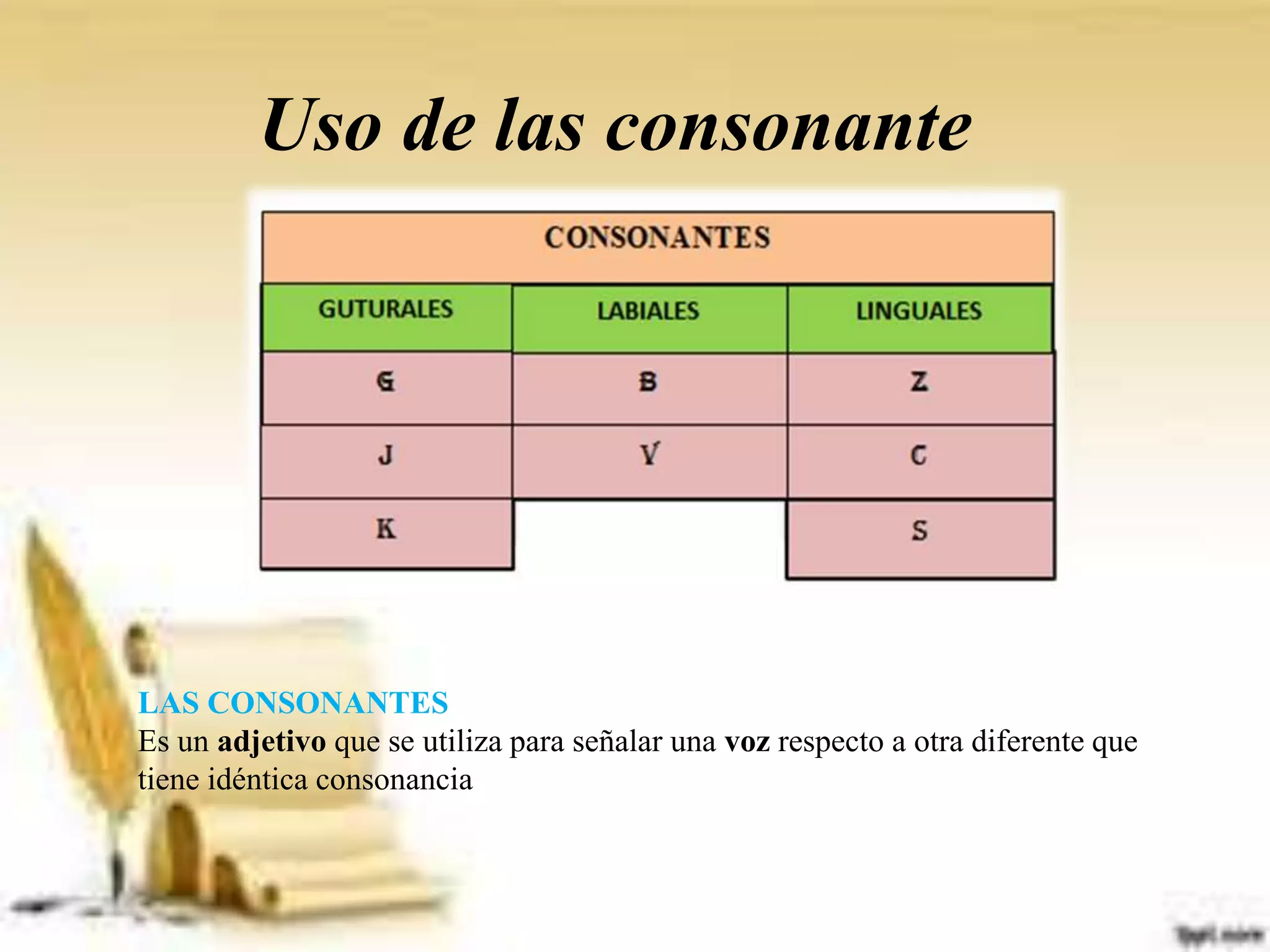 Uso de las consonante | PPTX