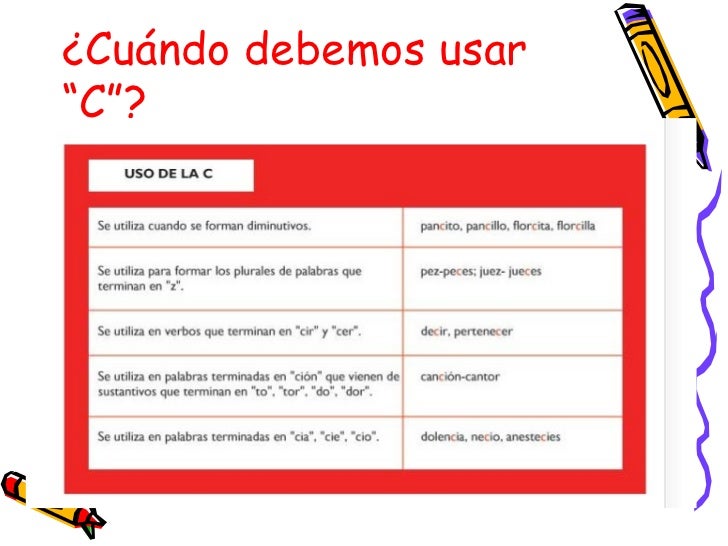 Las aplicaciones para que adelgazan en windows