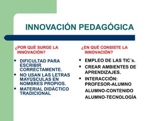 INNOVACIÓN PEDAGÓGICA
 DIFICULTAD PARA
ESCRIBIR
CORRECTAMENTE.
 NO USAN LAS LETRAS
MAYÚSCULAS EN
NOMBRES PROPIOS.
 MATERIAL DIDÁCTICO
TRADICIONAL
 EMPLEO DE LAS TIC´s.
 CREAR AMBIENTES DE
APRENDIZAJES.
 INTERACCIÓN:
PROFESOR-ALUMNO
ALUMNO-CONTENIDO
ALUMNO-TECNOLOGÍA
¿POR QUÉ SURGE LA
INNOVACIÓN?
¿EN QUÉ CONSISTE LA
INNOVACIÓN?
 