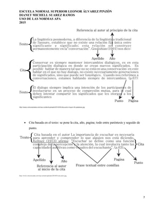 ESCUELA NORMAL SUPERIOR LEONOR ÁLVAREZ PINZÓN
DIANET MICHELL SUAREZ RAMOS
USO DE LAS NORMAS APA
2015
7
http://www.colconectada.com/wp-content/uploads/2014/05/cita-autor-mayor-40-palabras.jpg
 Cita basada en el texto: se pone la cita, año, pagina; todo entre paréntesis y seguido de
punto.
http://www.colconectada.com/wp-content/uploads/2014/05/cita-autor.jpg
 