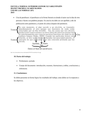 ESCUELA NORMAL SUPERIOR LEONOR ÁLVAREZ PINZÓN
DIANET MICHELL SUAREZ RAMOS
USO DE LAS NORMAS APA
2015
8
 Cita de parafraseo: el parafraseo es la forma literaria en donde el autor usa la idea de otra
persona o fuente con palabras propias. En esta la cita debe ser con apellido y año de
publicación entre paréntesis y el punto de coloca después del paréntesis.
http://www.colconectada.com/wp-content/uploads/2014/05/cita-parafraseo-texto.jpg
10. Partes del trabajo:
 Preliminares: portada
 Cuerpo del documento: introducción, resumen, ilustraciones y tablas, conclusiones y
referencias.
11. Conclusiones:
Se deben presentar en forma lógica los resultados del trabajo; estas deben ser la respuesta a
los objetivos.
 