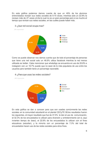 En esta gráfica podemos darnos cuenta de que un 49% de los alumnos
entrevistados revisan sus redes sociales de 5-15 veces, mientras solo un 22.9% la
revisan más de 27 veces al día lo cual no es un gran porcentaje pero si es mucho el
tiempo​ ​que​ ​revisan​ ​sus​ ​redes​ ​sociales,​ ​en​ ​las​ ​cuales​ ​puede​ ​haber​ ​más.
​ ​​ ​​ ​​ ​​ ​​ ​200​ ​respuestas
Como se puede observar nos damos cuenta que de todo el porcentaje de personas
que tiene una red social solo un 46.9% utiliza facebook mientras la red menos
utilizada es twitter. Cabe mencionar que whatsApp se encuentra en uso de 20.8% e
instagram con un 16.7% puede que no sean de lo más populares de uso entre los
usuarios​ ​pero​ ​también​ ​tiene​ ​un​ ​porcentaje​ ​razonable.
​ ​​ ​​ ​​ ​​ ​​ ​​ ​200​ ​respuestas
En esta gráfica se dan a conocer para que son usadas comúnmente las redes
sociales en la comunidad estudiantil en el plantel CECyTE 08,los resultados fueron
los siguientes, el mayor resultado que fue de 37.5% le dan el uso de comunicación,
el 32.3% de los encuestados lo utilizan para diversión y entretenimiento (en si, aqui
invierten tiempo de óseo), el 22.9% de los encuestados lo utilizan con el fines
educativos (estudiar), y la minoría con un porcentaje de 7.3% del total de
encuestados​ ​hacen​ ​uso​ ​de​ ​las​ ​redes​ ​sociales​ ​para​ ​otros​ ​fines.
5
 