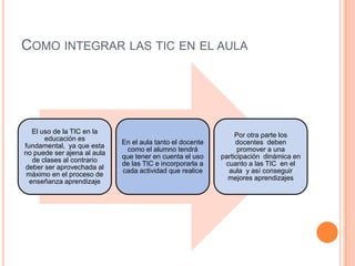 COMO INTEGRAR LAS TIC EN EL AULA

El uso de la TIC en la
educación es
fundamental, ya que esta
no puede ser ajena al aula
de clases al contrario
deber ser aprovechada al
máximo en el proceso de
enseñanza aprendizaje

En el aula tanto el docente
como el alumno tendrá
que tener en cuenta el uso
de las TIC e incorporarla a
cada actividad que realice

Por otra parte los
docentes deben
promover a una
participación dinámica en
cuanto a las TIC en el
aula y así conseguir
mejores aprendizajes

 