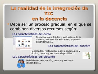 La realidad de la integración de
                  TIC
             en la docencia
   Debe ser un proceso gradual, en el que se
    combinen diversos recursos según:
     Las características del curso
                       Duración, complejidad y naturaleza de la
                       materia, número de asistentes, aspectos
                       organizativos...
                                  Las características del docente
                  Habilidades, motivación, apoyo pedagógico y
                  técnico, tiempo y recursos disponibles...
     Las características del discente
               Habilidades, motivación, tiempo y recursos
               disponibles...
 