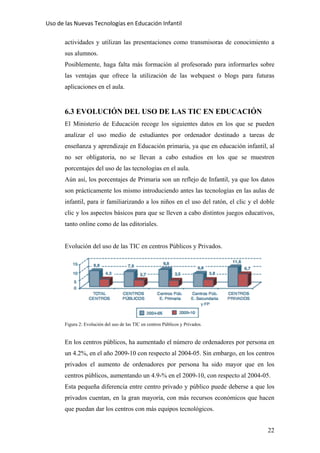 Uso de las Nuevas Tecnologías en Educación Infantil 
actividades y utilizan las presentaciones como transmisoras de conocimiento a
sus alumnos.
Posiblemente, haga falta más formación al profesorado para informarles sobre
las ventajas que ofrece la utilización de las webquest o blogs para futuras
aplicaciones en el aula.
6.3 EVOLUCIÓN DEL USO DE LAS TIC EN EDUCACIÓN
El Ministerio de Educación recoge los siguientes datos en los que se pueden
analizar el uso medio de estudiantes por ordenador destinado a tareas de
enseñanza y aprendizaje en Educación primaria, ya que en educación infantil, al
no ser obligatoria, no se llevan a cabo estudios en los que se muestren
porcentajes del uso de las tecnologías en el aula.
Aún así, los porcentajes de Primaria son un reflejo de Infantil, ya que los datos
son prácticamente los mismo introduciendo antes las tecnologías en las aulas de
infantil, para ir familiarizando a los niños en el uso del ratón, el clic y el doble
clic y los aspectos básicos para que se lleven a cabo distintos juegos educativos,
tanto online como de las editoriales.
Evolución del uso de las TIC en centros Públicos y Privados.
Figura 2: Evolución del uso de las TIC en centros Públicos y Privados.
En los centros públicos, ha aumentado el número de ordenadores por persona en
un 4.2%, en el año 2009-10 con respecto al 2004-05. Sin embargo, en los centros
privados el aumento de ordenadores por persona ha sido mayor que en los
centros públicos, aumentando un 4.9-% en el 2009-10, con respecto al 2004-05.
Esta pequeña diferencia entre centro privado y público puede deberse a que los
privados cuentan, en la gran mayoría, con más recursos económicos que hacen
que puedan dar los centros con más equipos tecnológicos.
22
 