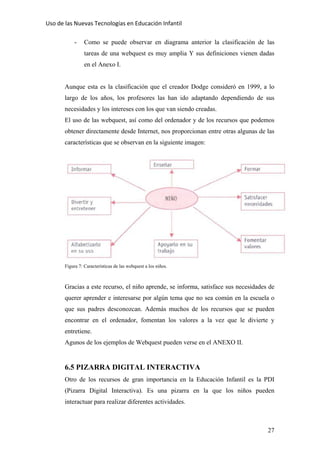 Uso de las Nuevas Tecnologías en Educación Infantil 
- Como se puede observar en diagrama anterior la clasificación de las
tareas de una webquest es muy amplia Y sus definiciones vienen dadas
en el Anexo I.
Aunque esta es la clasificación que el creador Dodge consideró en 1999, a lo
largo de los años, los profesores las han ido adaptando dependiendo de sus
necesidades y los intereses con los que van siendo creadas.
El uso de las webquest, así como del ordenador y de los recursos que podemos
obtener directamente desde Internet, nos proporcionan entre otras algunas de las
características que se observan en la siguiente imagen:
Figura 7: Características de las webquest a los niños.
Gracias a este recurso, el niño aprende, se informa, satisface sus necesidades de
querer aprender e interesarse por algún tema que no sea común en la escuela o
que sus padres desconozcan. Además muchos de los recursos que se pueden
encontrar en el ordenador, fomentan los valores a la vez que le divierte y
entretiene.
Agunos de los ejemplos de Webquest pueden verse en el ANEXO II.
6.5 PIZARRA DIGITAL INTERACTIVA
Otro de los recursos de gran importancia en la Educación Infantil es la PDI
(Pizarra Digital Interactiva). Es una pizarra en la que los niños pueden
interactuar para realizar diferentes actividades.
27
 