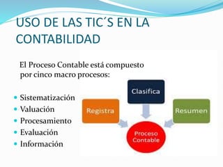 USO DE LAS TIC´S EN LA
CONTABILIDAD
El Proceso Contable está compuesto
por cinco macro procesos:
 Sistematización
 Valuación
 Procesamiento
 Evaluación
 Información
 