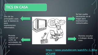 https://www.youtubecom/watch?v=3_Whw
oCYzH8
TICS EN CASA
Uno de los
principales usos
que le damos es
para
mantenernos
informados.
Se han vuelto
necesarios en el
hogar para
mantenernos
comunicados.
Permite
realizar un
sinfín de
actividades de
entretenimient
o.
Permite estudiar
y trabajar desde
casa.
 