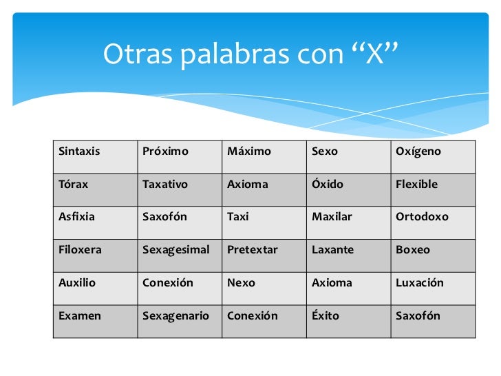 Uso de las x