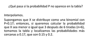 ¿Qué pasa si la probabilidad P no aparece en la tabla?
Interpolamos.
Supongamos que X se distribuye como una binomial con
P=0.17; entonces, si queremos calcular la probabilidad
que X sea menor o igual que 3 después de 6 tiradas (n=6),
tomamos la tabla y localizamos las probabilidades más
cercanas a 0.17, que son 0.15 y 0.2.
 