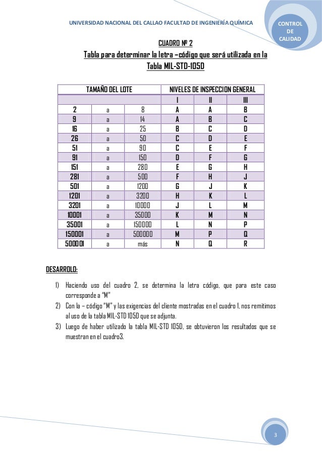 Uso de la tabla mil std 105 d para definir planes de muestreo