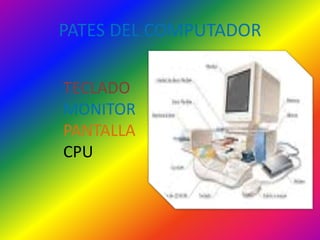 PATES DEL COMPUTADOR
TECLADO
MONITOR
PANTALLA
CPU
 