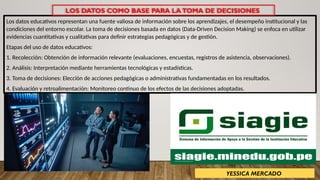Uso de Tecnología y Datos para la Toma de Decisiones en la Educación | PPTX