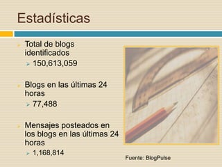 Estadísticas
 Total de blogs
identificados
 150,613,059
 Blogs en las últimas 24
horas
 77,488
 Mensajes posteados en
los blogs en las últimas 24
horas
 1,168,814
Fuente: BlogPulse
 