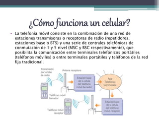 ¿Cómo funciona un celular?
• La telefonía móvil consiste en la combinación de una red de
estaciones transmisoras o receptoras de radio (repetidores,
estaciones base o BTS) y una serie de centrales telefónicas de
conmutación de 1 y 5 nivel (MSC y BSC respectivamente), que
posibilita la comunicación entre terminales telefónicos portátiles
(teléfonos móviles) o entre terminales portátiles y teléfonos de la red
fija tradicional.
 