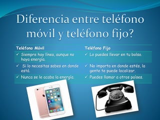 Teléfono Móvil Teléfono Fijo
 Siempre hay línea, aunque no
haya energía.
 Lo puedes llevar en tu bolso.
 Si lo necesitas sabes en donde
está.
 No importa en donde estés, la
gente te puede localizar.
 Nunca se le acaba la energía.  Puedes llamar a otros países.
 