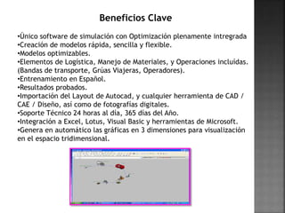 Beneficios Clave
•Único software de simulación con Optimización plenamente intregrada
•Creación de modelos rápida, sencilla y flexible.
•Modelos optimizables.
•Elementos de Logística, Manejo de Materiales, y Operaciones incluídas.
(Bandas de transporte, Grúas Viajeras, Operadores).
•Entrenamiento en Español.
•Resultados probados.
•Importación del Layout de Autocad, y cualquier herramienta de CAD /
CAE / Diseño, así como de fotografías digitales.
•Soporte Técnico 24 horas al día, 365 días del Año.
•Integración a Excel, Lotus, Visual Basic y herramientas de Microsoft.
•Genera en automático las gráficas en 3 dimensiones para visualización
en el espacio tridimensional.
 