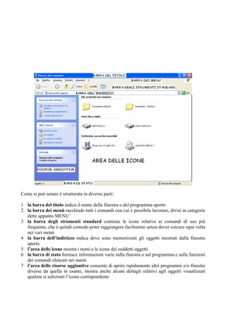 Come si può notare è strutturata in diverse parti:

1 la barra del titolo indica il nome della finestra o del programma aperto
2 la barra dei menù racchiude tutti i comandi con cui è possibile lavorare, divisi in categorie
  dette appunto MENU’
3 la barra degli strumenti standard contiene le icone relative ai comandi di uso più
  frequente, che è quindi comodo poter raggiungere facilmente senza dover cercare ogni volta
  nei vari menù
4 la barra dell’indirizzo indica dove sono memorizzati gli oggetti mostrati dalla finestra
  aperta
5 l’area delle icone mostra i nomi e le icone dei suddetti oggetti
6 la barra di stato fornisce informazioni varie sulla finestra o sul programma e sulle funzioni
  dei comandi elencati nei menù
7 l’area delle risorse aggiuntive consente di aprire rapidamente altri programmi e/o finestre
  diverse da quella in esame, mostra anche alcuni dettagli relativi agli oggetti visualizzati
  qualora si selezioni l’icona corrispondente
 