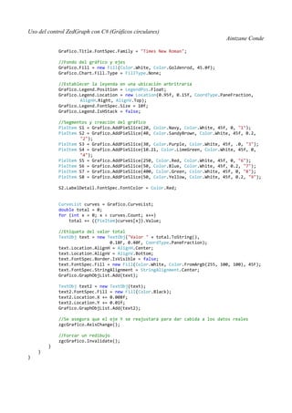 Uso del control zed graph en c sharp - graficos circulares | PDF