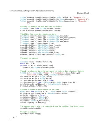 Uso del control zed graph en c sharp - graficos circulares | PDF