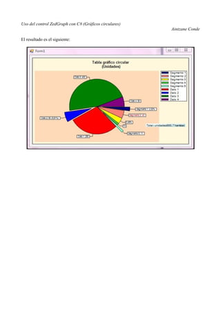 Uso del control zed graph en c sharp - graficos circulares | PDF