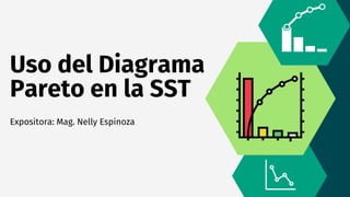 Uso del Diagrama
Pareto en la SST
Expositora: Mag. Nelly Espinoza
 