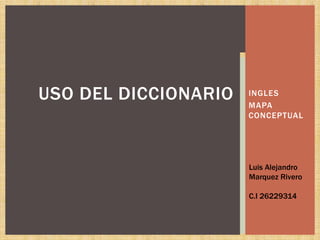 INGLES
MAPA
CONCEPTUAL
USO DEL DICCIONARIO
Luis Alejandro
Marquez Rivero
C.I 26229314
 