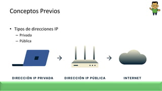 Conceptos Previos
• Tipos de direcciones IP
– Privada
– Pública
 