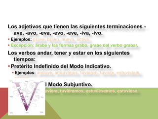 Los adjetivos que tienen las siguientes terminaciones -
  ave, -avo, -eva, -evo, -eve, -iva, -ivo.
 Ejemplos: grave, bravo, nueva, activa.
 Excepción: árabe y las formas grabo, grabe del verbo grabar.
Los verbos andar, tener y estar en los siguientes
   tiempos:
 Pretérito Indefinido del Modo Indicativo.
  Ejemplos: anduve, anduvimos, tuvieron, tuviste, estuvisteis,
   estuvo.
 Imperfecto del Modo Subjuntivo.
  Ejemplos: anduviera, tuviéramos, estuviésemos, estuviese.
 