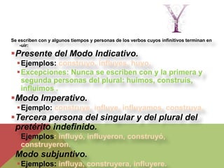 Se escriben con y algunos tiempos y personas de los verbos cuyos infinitivos terminan en
    -uir:

Presente del Modo Indicativo.
  Ejemplos: construyo, influyes, huyo.
  Excepciones: Nunca se escriben con y la primera y
   segunda personas del plural: huimos, construís,
   influimos .
Modo Imperativo.
  Ejemplo: construye, influye, influyamos, construya.
Tercera persona del singular y del plural del
 pretérito indefinido.
  Ejemplos: influyó, influyeron, construyó,
   construyeron.
Modo subjuntivo.
  Ejemplos: influya, construyera, influyere.
 